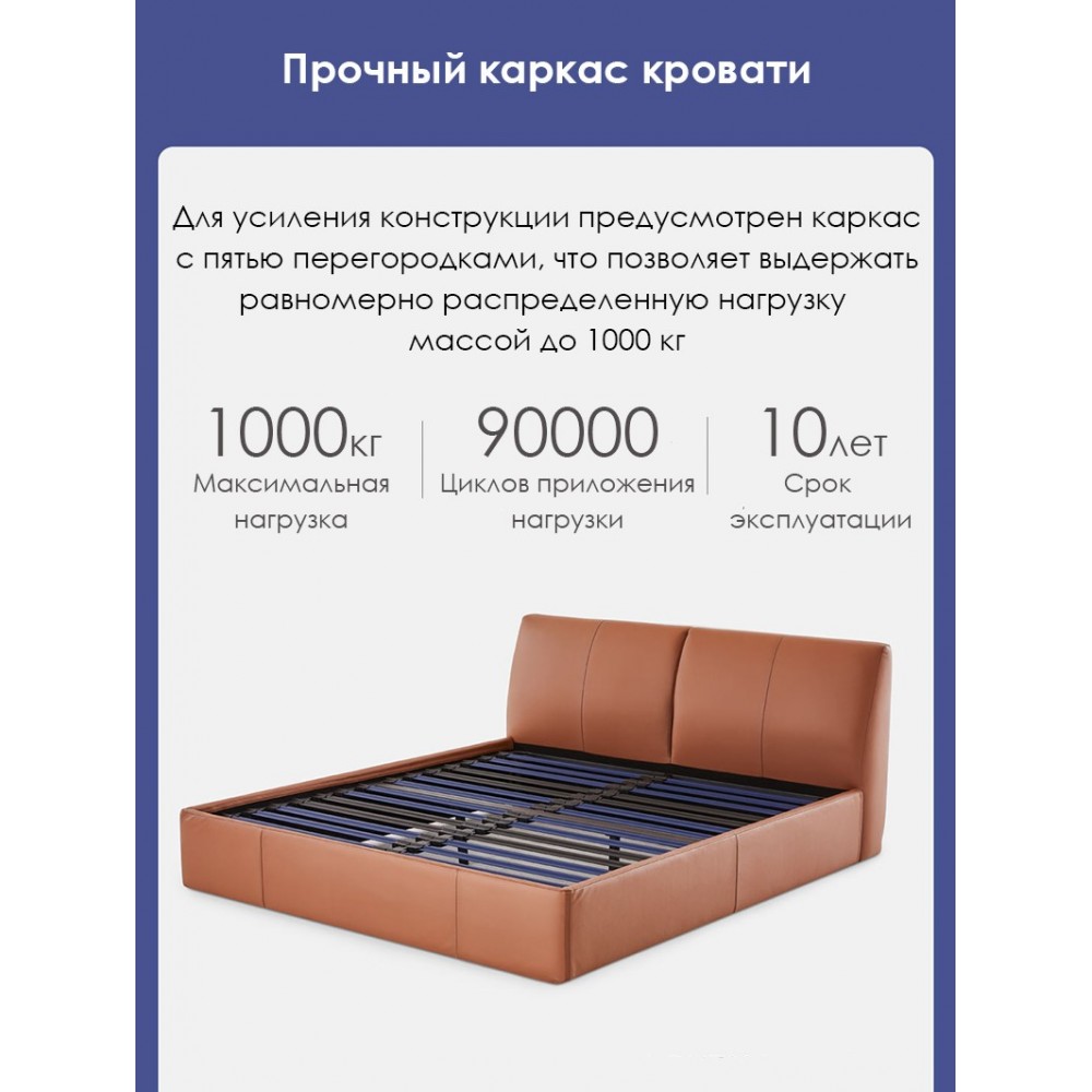 Двуспальная кровать Xiaomi 8h Milan Smart Electric Bed 1.8 m Fashion Orange (обычное основание)